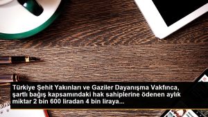 turkiye-sehit-yakinlari-ve-gaziler-dayanisma-vakfi-odeme-miktarlarini-artirdi-NS3EMNYN.jpg